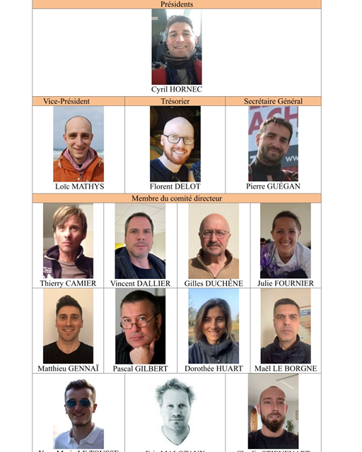 Résultats de l&rsquo;AG 2021